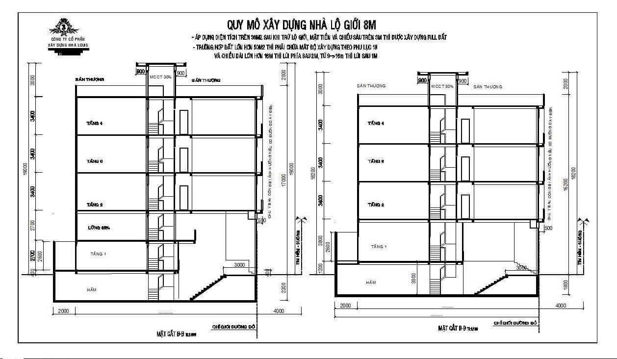 Bán nhà 117/3-117/3A Bàn Cờ Phường Bàn Cờ - Hinh 3