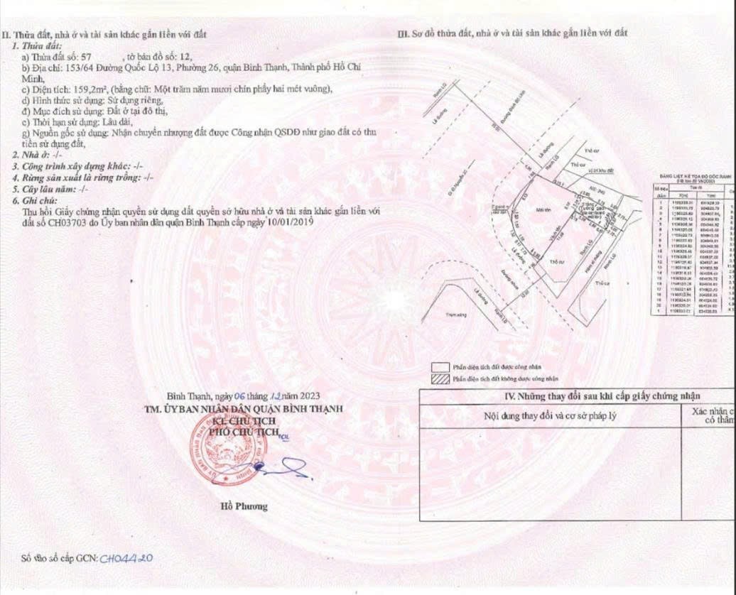 Bán nhà 238A Đinh Bộ Lĩnh Phường Bình Thạnh - Hinh 2
