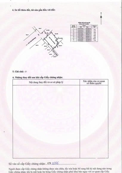 Bán nhà 40A Tôn Thất Tùng Phường Bến Thành - Hinh 21