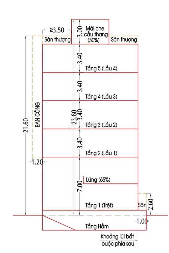 Bán nhà 5 Thống Nhất Phường Phú Thọ Hòa - Hinh 7