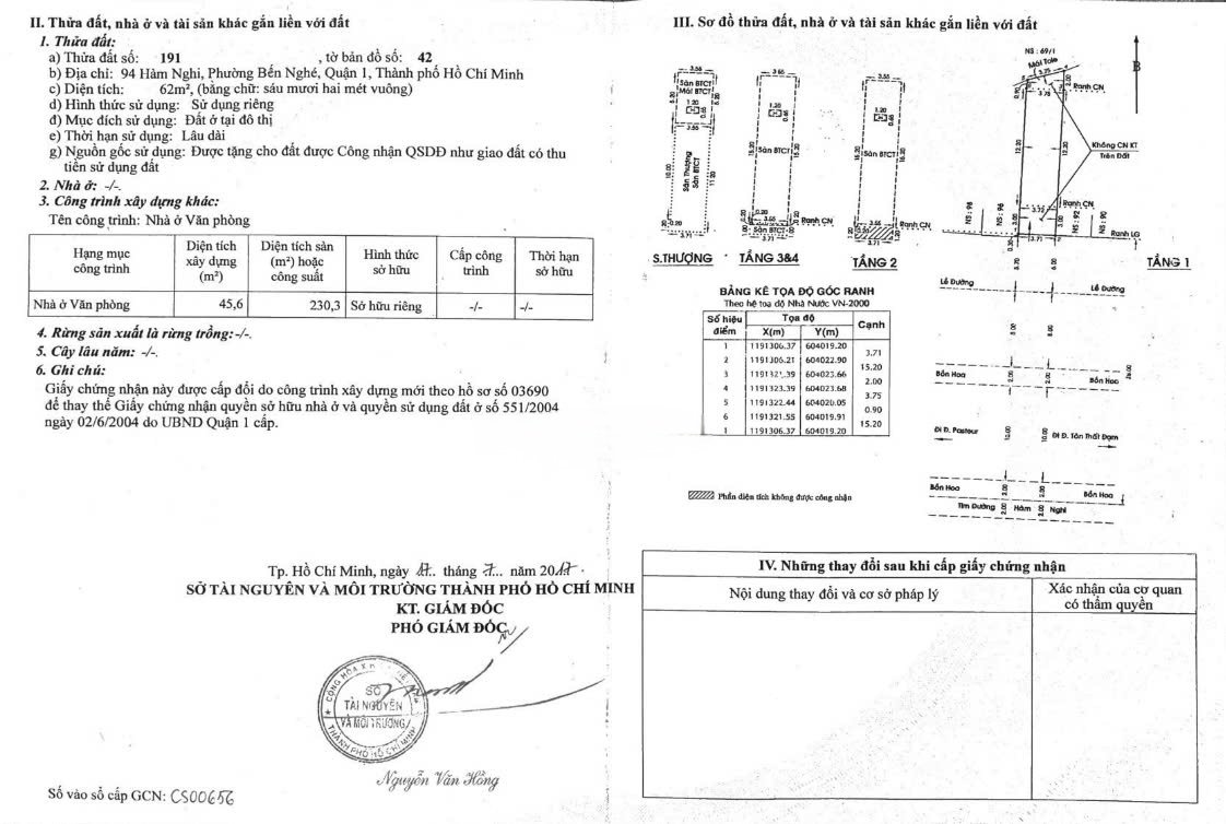 Bán Nhà 94Thửa: 191Tờ: 42 Hàm Nghi Phường Sài Gòn - Hinh 1