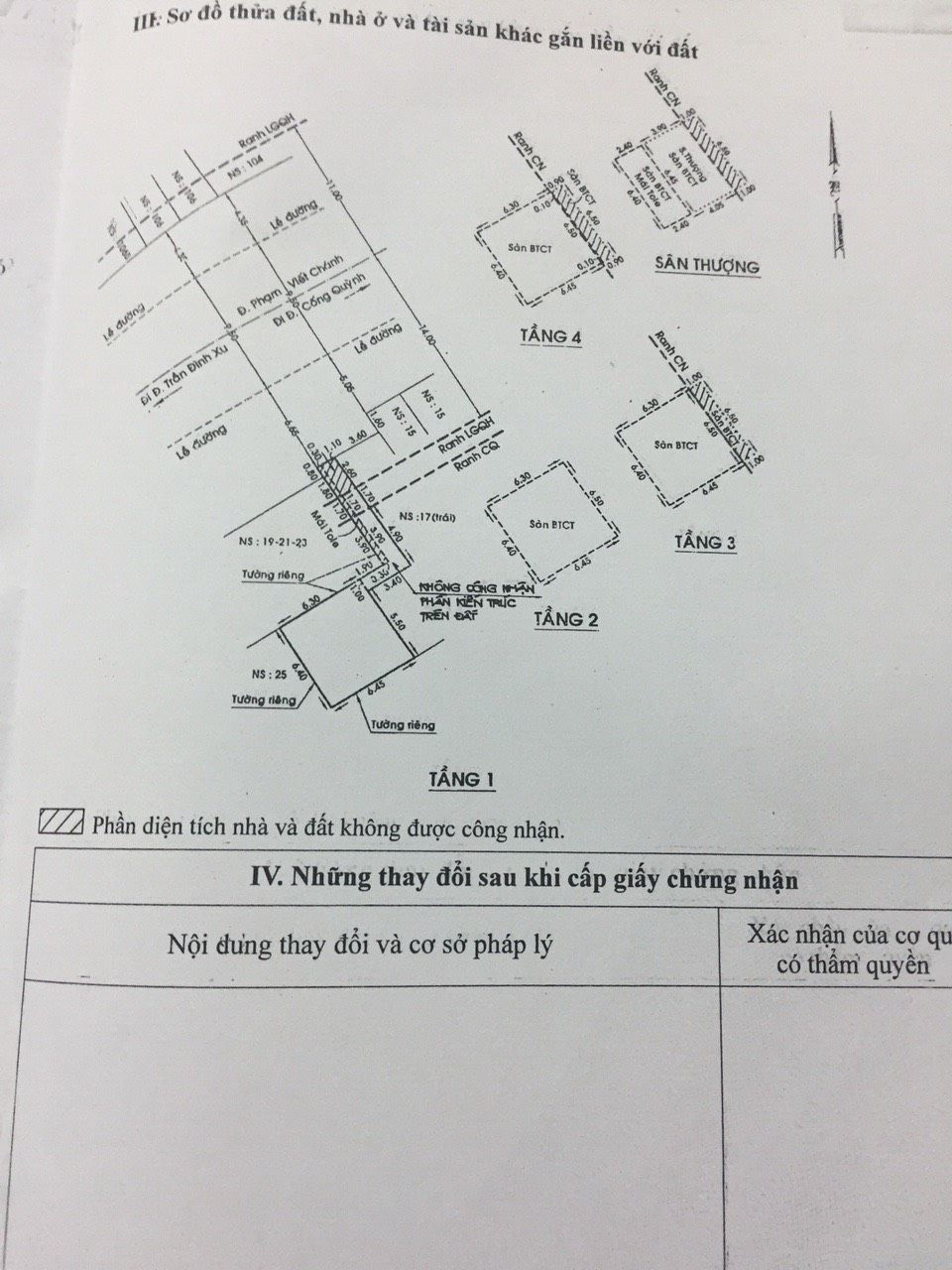 Bán nhà 17 Phạm Viết Chánh Phường Cầu Ông Lãnh - Hinh 6