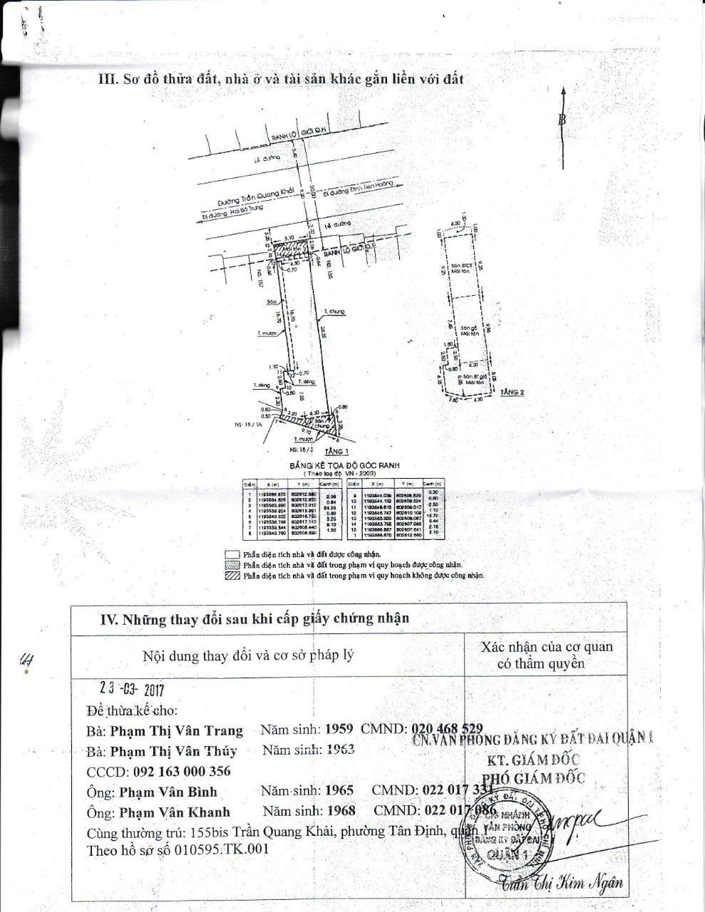 Bán nhà 155BIS Trần Quang Khải Phường Tân Định - Hinh 7