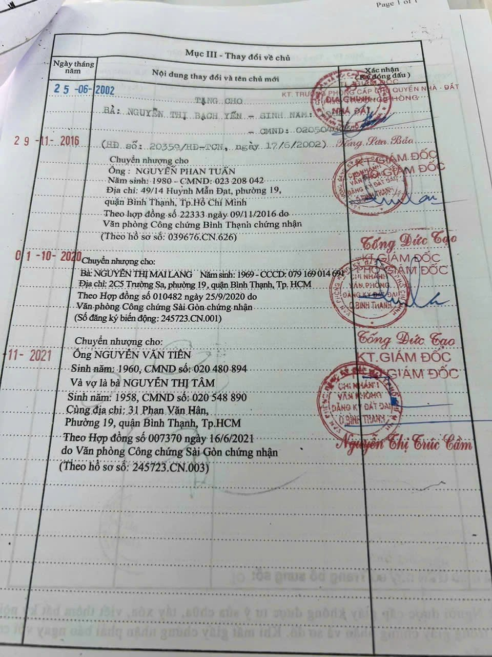 Bán nhà 42 Phan Văn Hân Phường Thạnh Mỹ Tây - Hinh 5