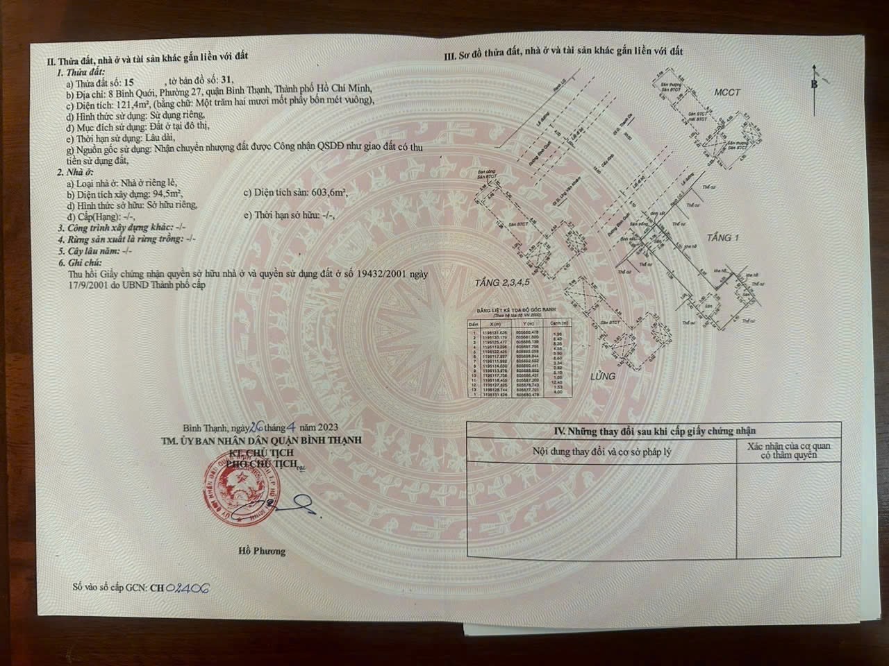 Bán nhà 8 Bình Quới Phường Bình Quới - Hinh 1