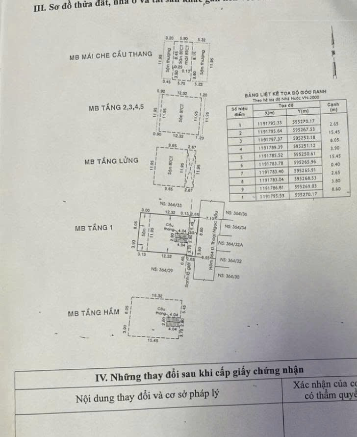 Bán nhà 364/31-31a Thoại Ngọc Hầu Phường Phú Thạnh - Hinh 7