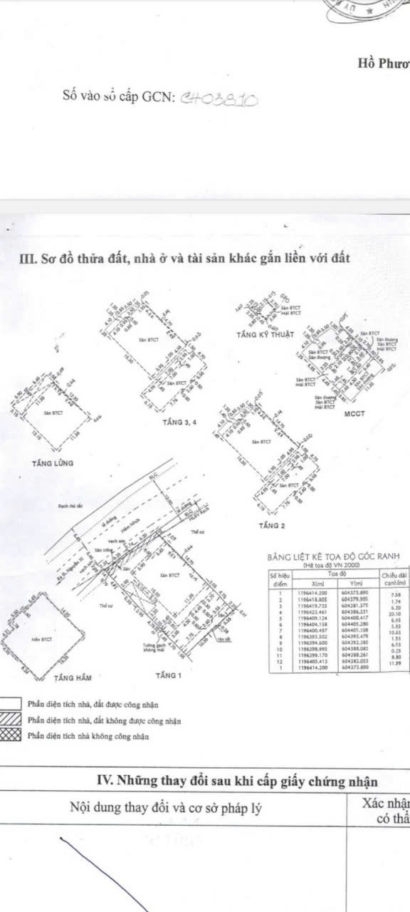 Bán nhà 220/2 Nguyễn Xí Phường Thạnh Mỹ Tây - Hinh 9