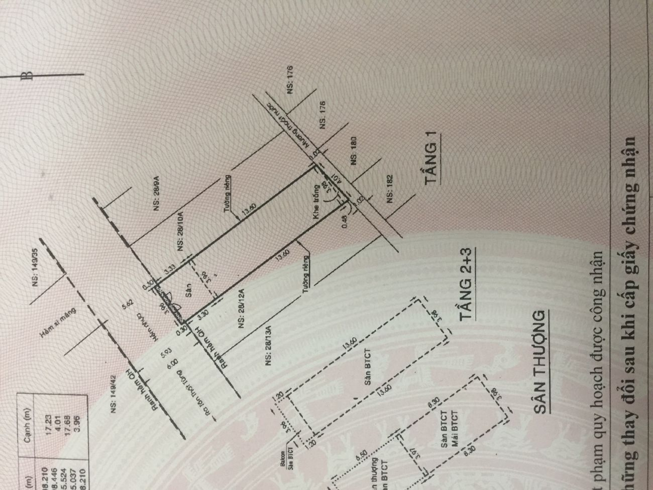 Bán nhà 28/11a Tôn Thất Tùng Phường Bến Thành - Hinh 2