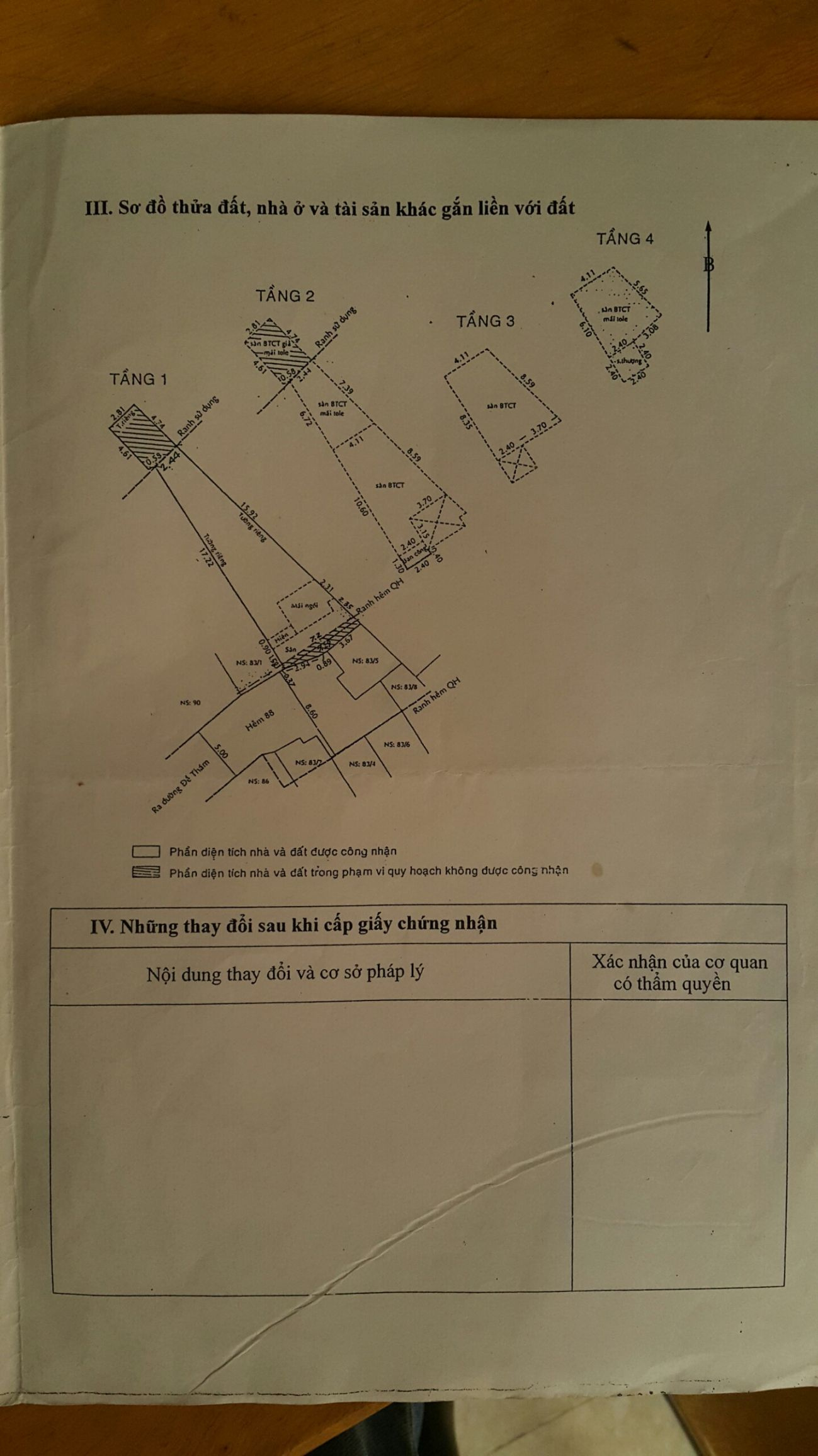 Bán nhà 88/3 Đề Thám Phường Cầu Ông Lãnh - Hinh 4