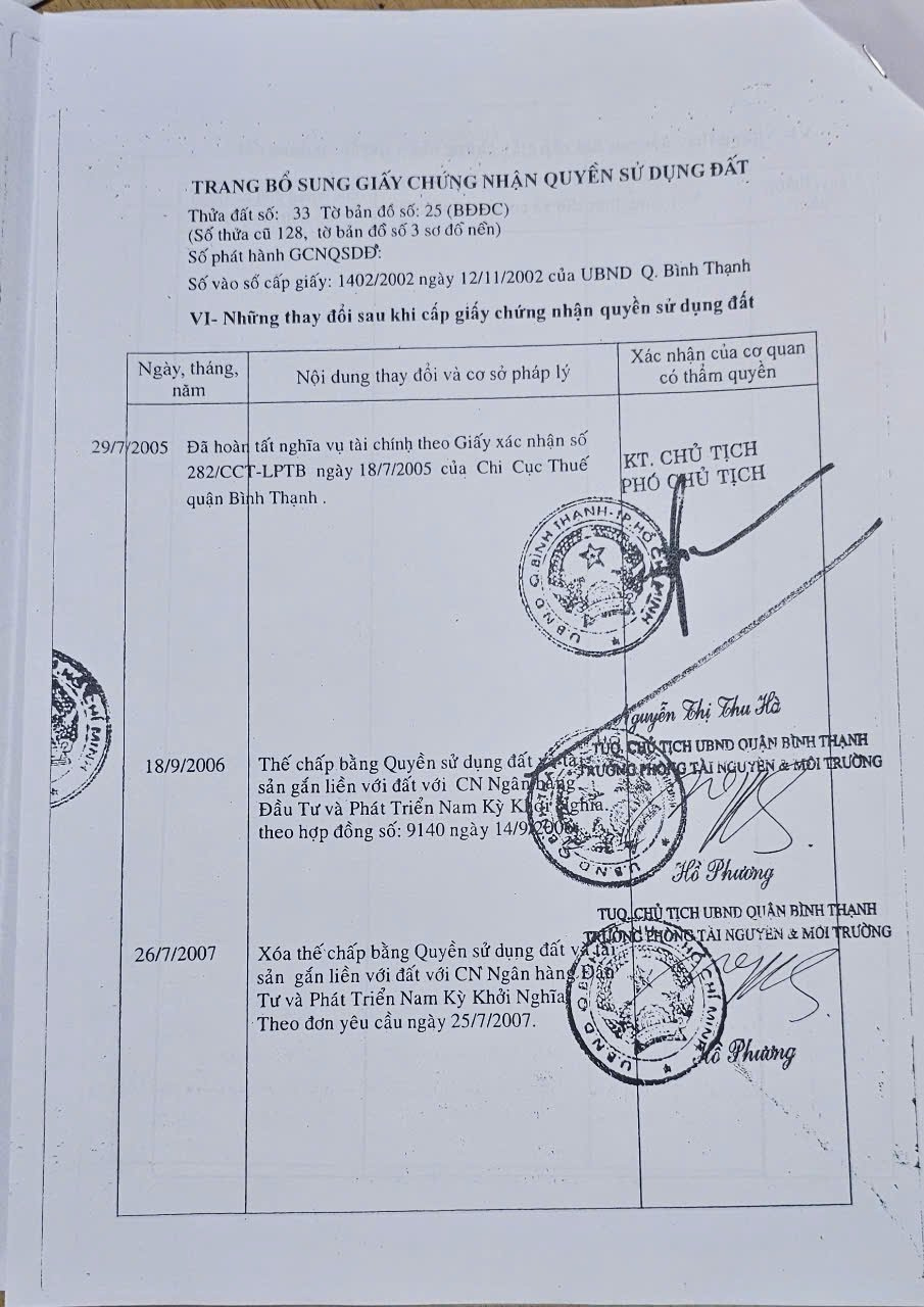 Bán nhà 81 Ung Văn Khiêm Phường Thạnh Mỹ Tây - Hinh 4