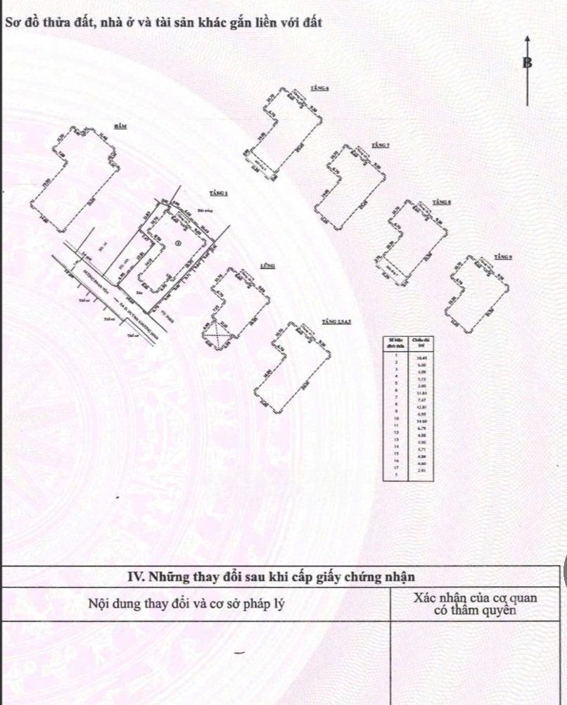 Bán Nhà 14Thửa: 528Tờ: 78 Quang Trung Phường Tăng Nhơn Phú - Hinh 5
