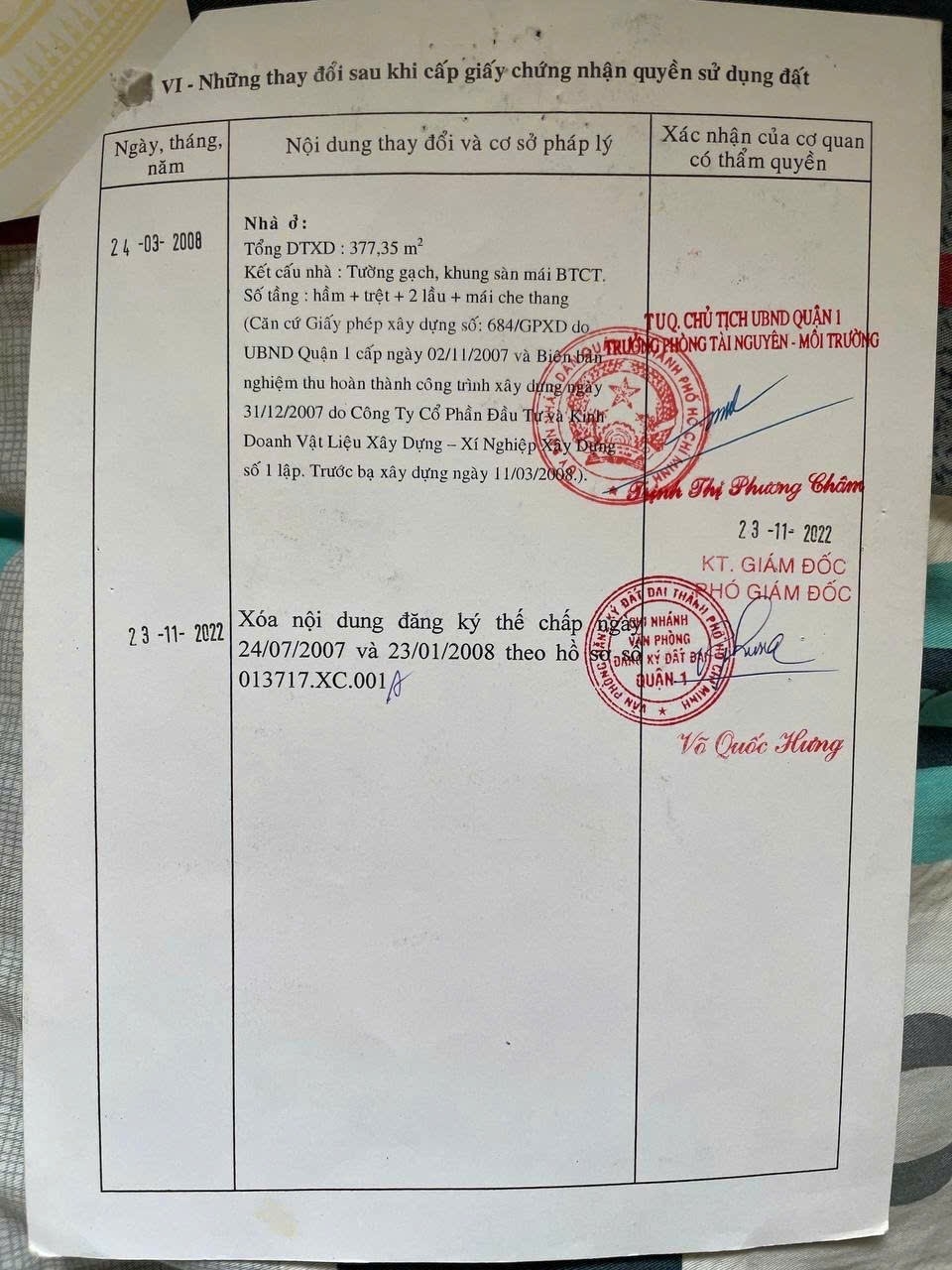 Bán Nhà 53/9 Trần Khánh Dư Phường Tân Định - Hinh 2